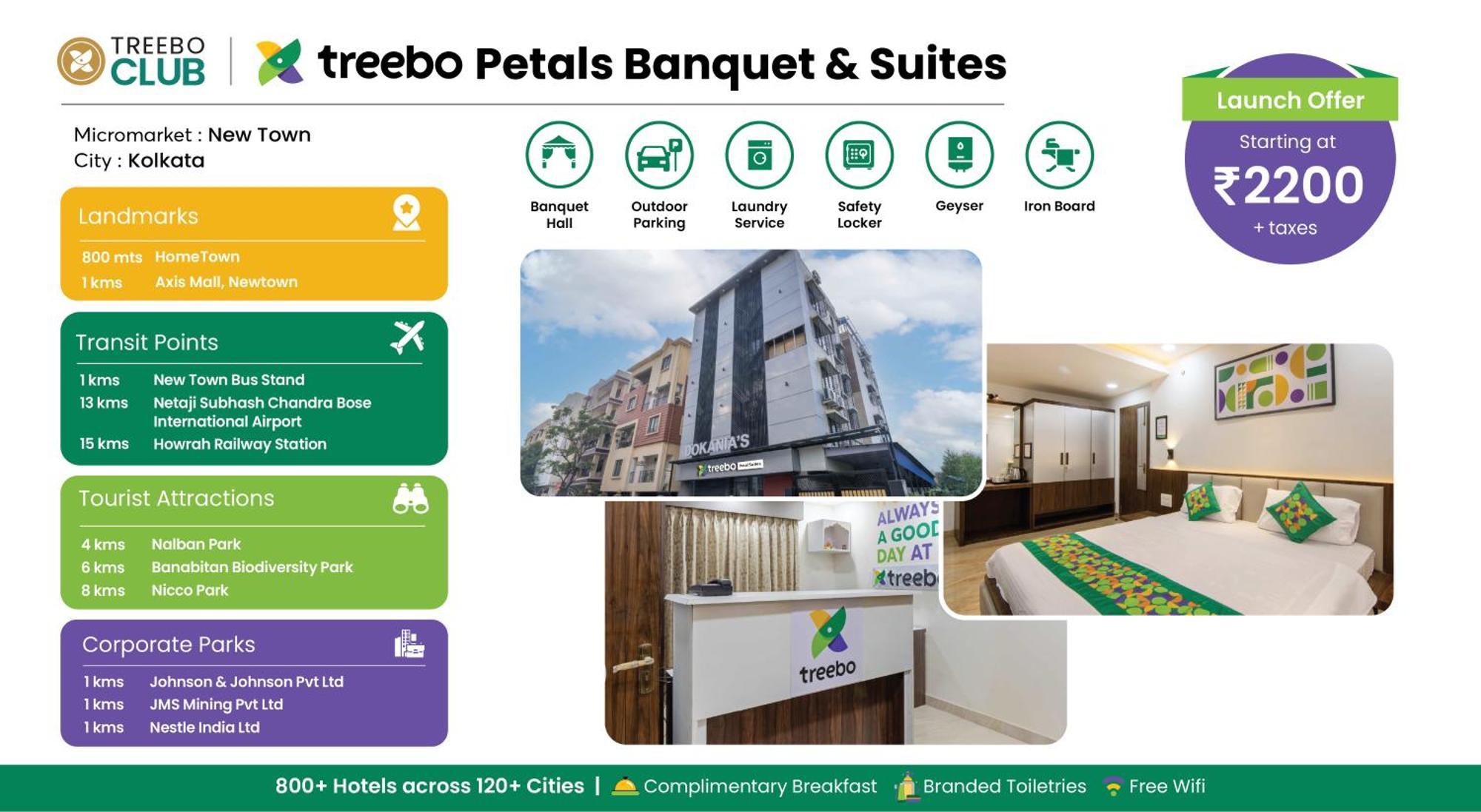 Treebo Petals Banquet & Suites - كولكاتا المظهر الخارجي الصورة